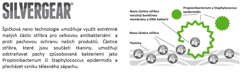 Hillman SilverGear vrstv aktívneho striebra